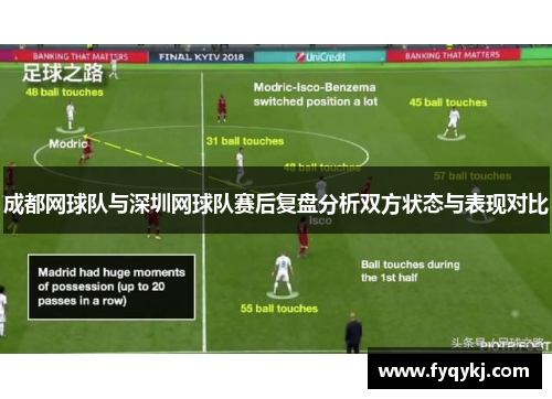 成都网球队与深圳网球队赛后复盘分析双方状态与表现对比