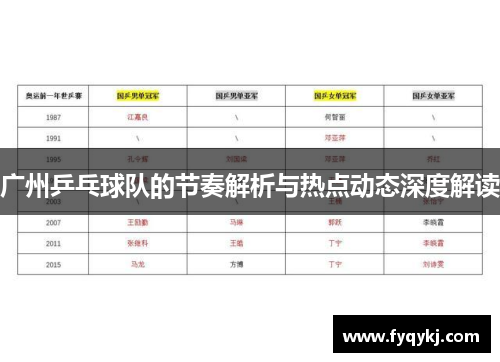 广州乒乓球队的节奏解析与热点动态深度解读