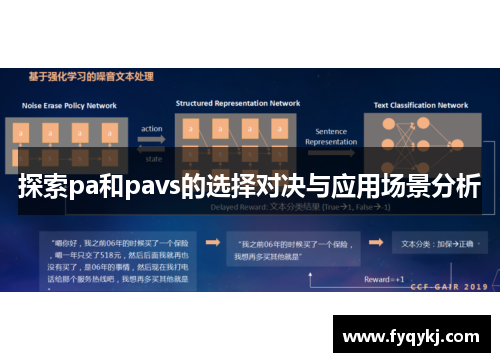 探索pa和pavs的选择对决与应用场景分析